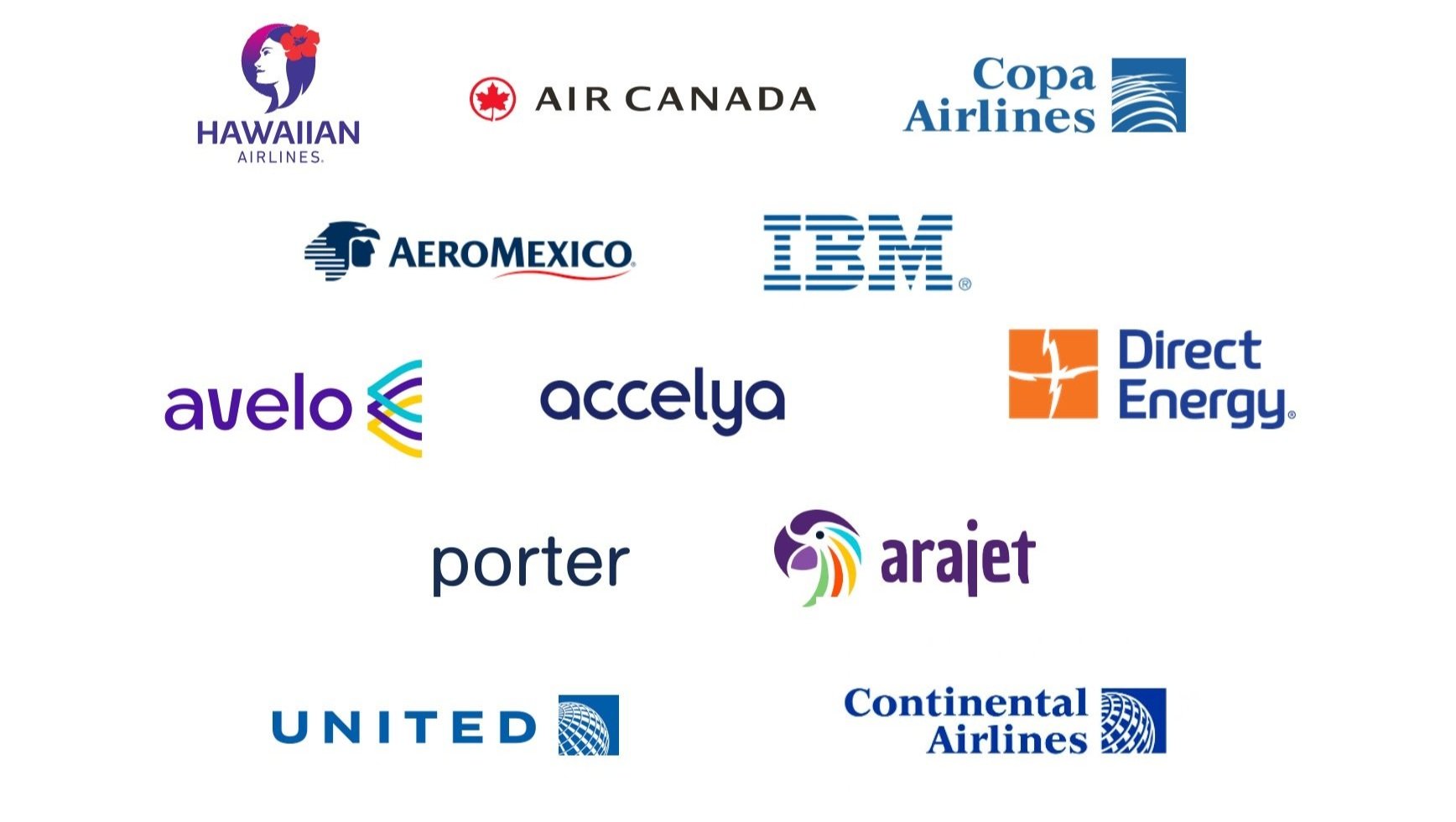 Companies Ben Becker has worked with including Hawaiian Airlines, Air Canada, Copa Airlines, Aeromexico, IBM, Avelo, Accelya, Direct Energy, Porter, Arajet, United, and Continental Airlines